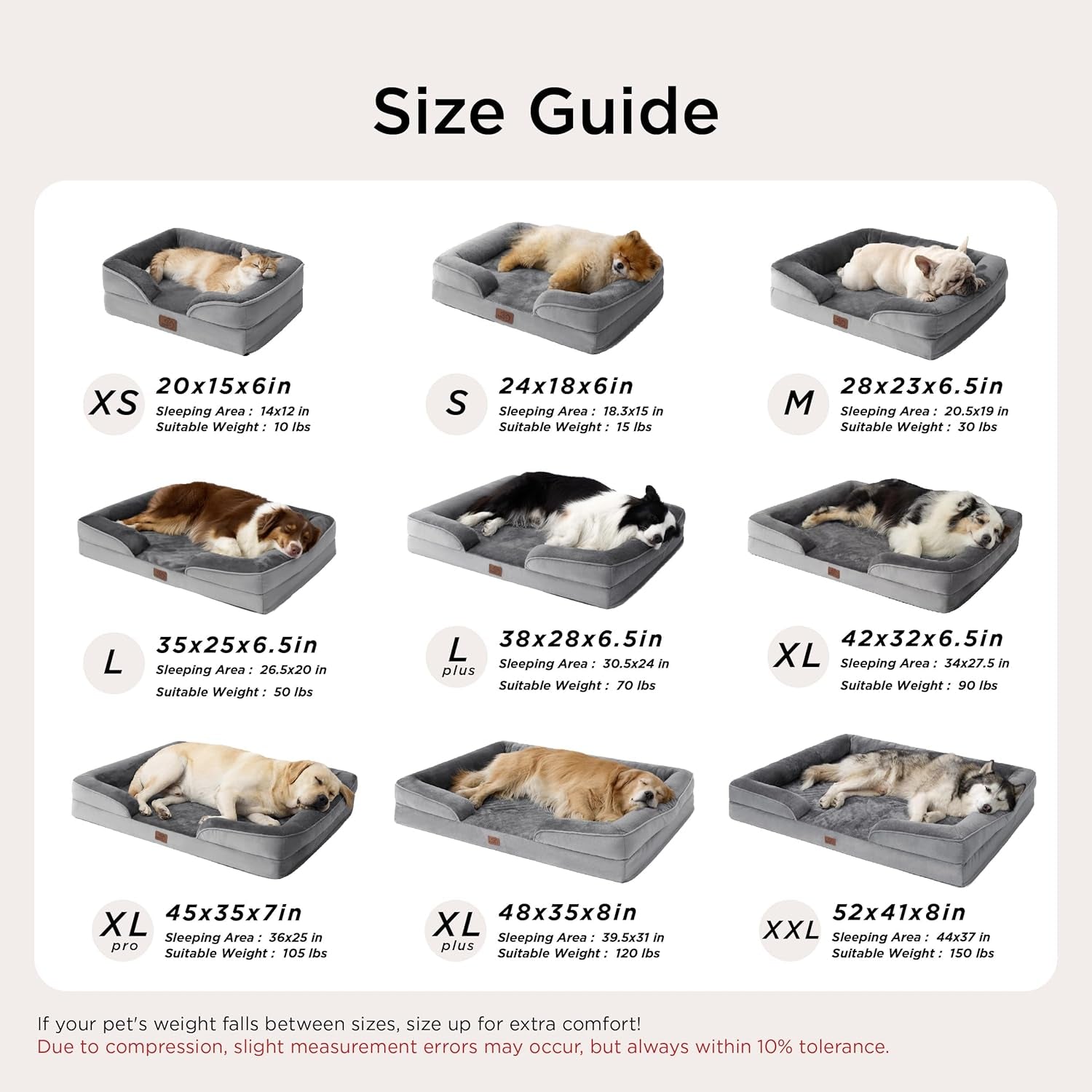 Orthopedic Medium Dog Bed - Waterproof and Washable Pet Bed for Small to Medium Dogs and Cats, Removable Cover, Nonskid Bottom, Grey, 28