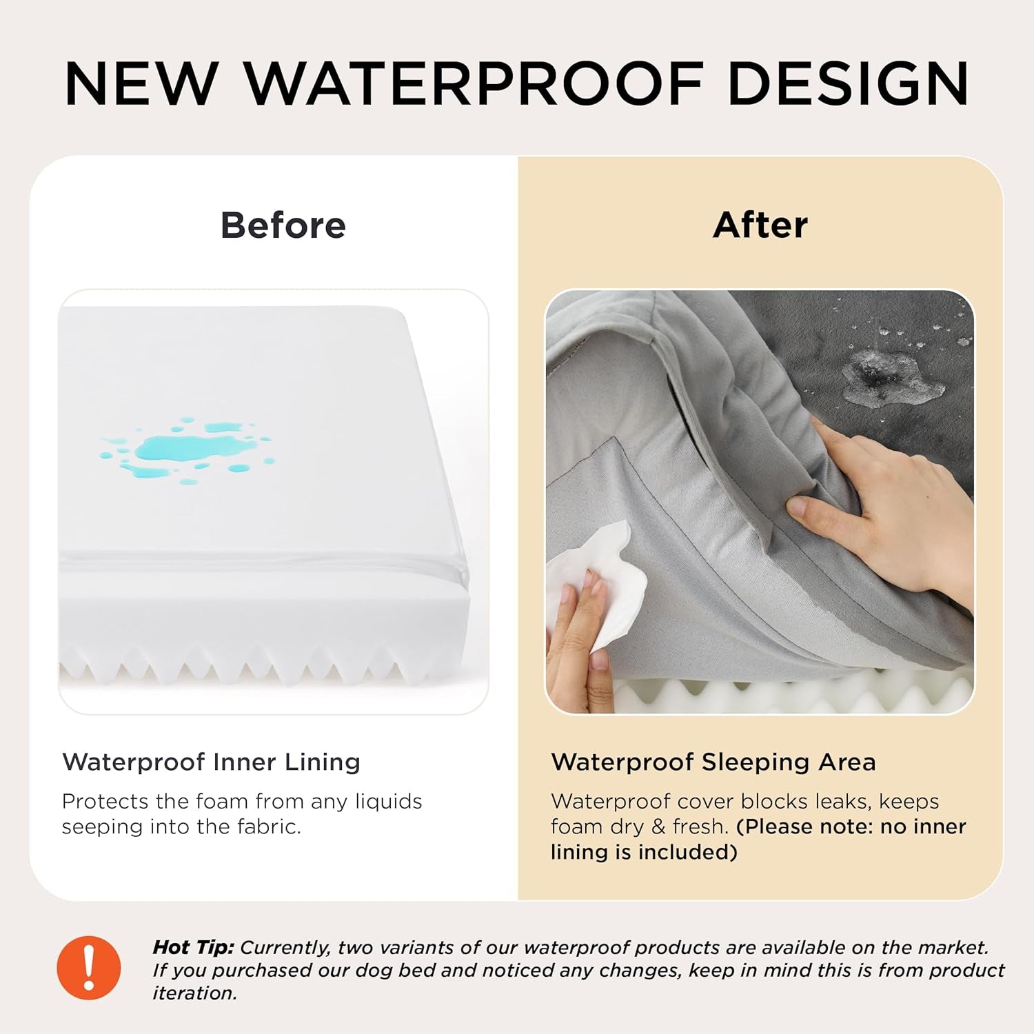 Orthopedic Medium Dog Bed - Waterproof and Washable Pet Bed for Small to Medium Dogs and Cats, Removable Cover, Nonskid Bottom, Grey, 28