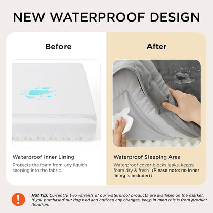Orthopedic Medium Dog Bed - Waterproof and Washable Pet Bed for Small to Medium Dogs and Cats, Removable Cover, Nonskid Bottom, Grey, 28