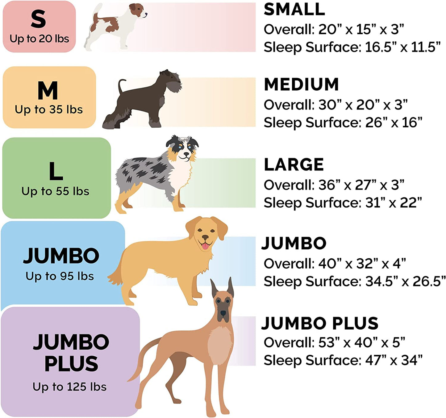 Orthopedic Small Dog Bed with Removable Bolsters and Washable Cover, Ideal for Dogs up to 20 lbs - Plush Velvet Sofa in Brownstone
